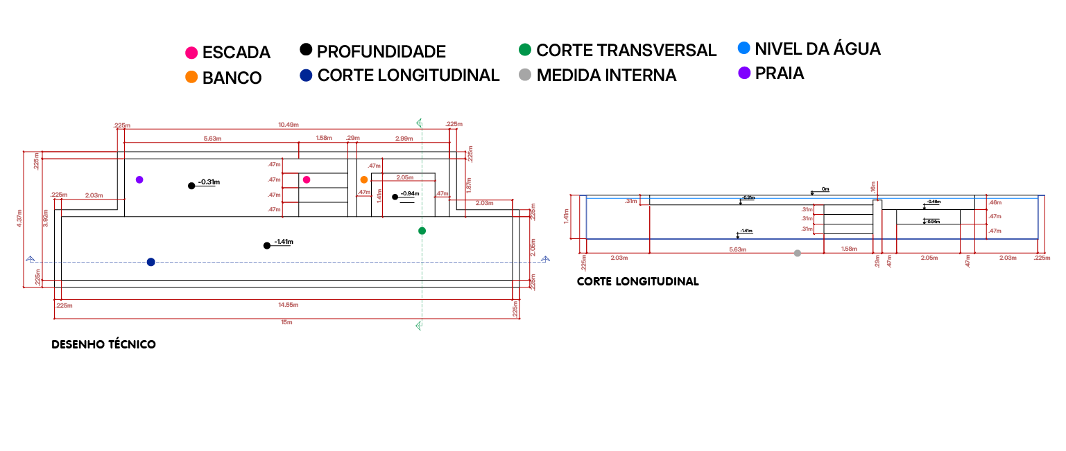 Desenho técnico da piscina Rodes, com corte longitudinal e medidas
