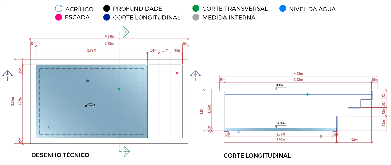 Desenho técnico da piscina Aquarium, com corte longitudinal e medidas