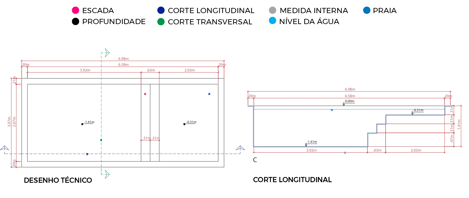 Desenho técnico da piscina Aruã, com corte longitudinal e medidas