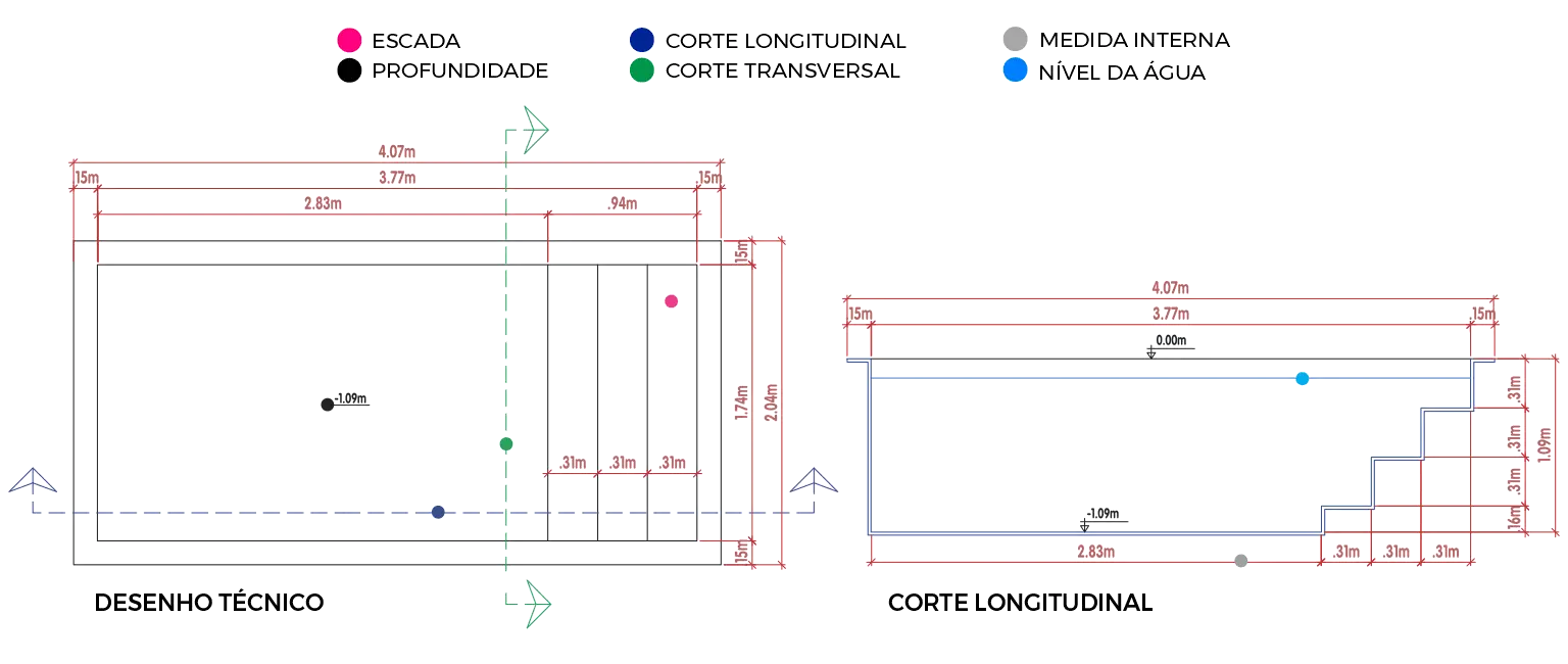 Desenho técnico da piscina Ática, com corte longitudinal e medidas