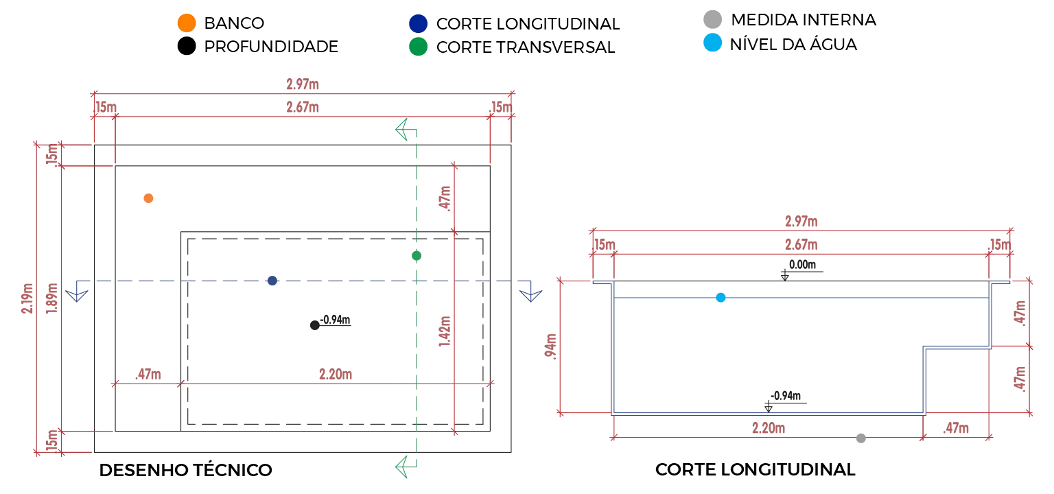 Desenho técnico da piscina Faenza, com corte longitudinal e medidas