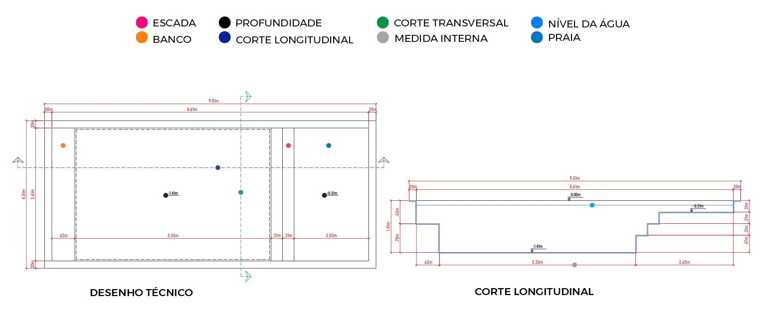 Desenho técnico da piscina Fès Blue, com corte longitudinal e medidas