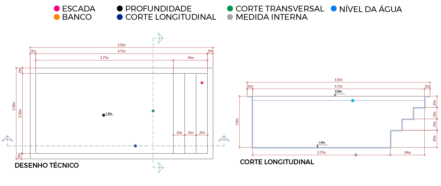 Desenho técnico da piscina Jomon, com corte longitudinal e medidas