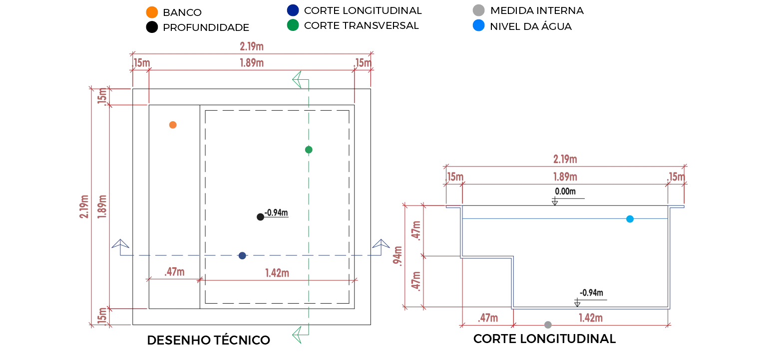 Desenho técnico da piscina Kéramos, com corte longitudinal e medidas