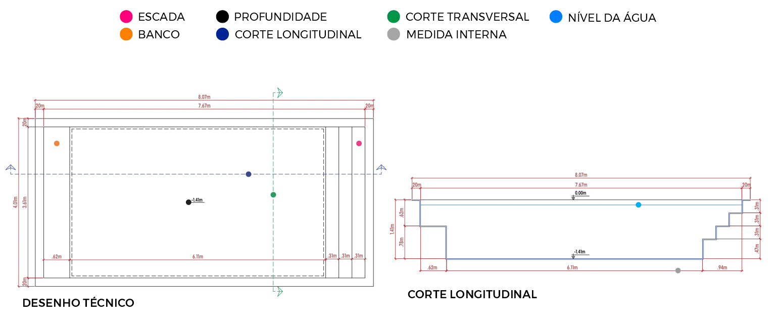 Desenho técnico da piscina Montelupo, com corte longitudinal e medidas